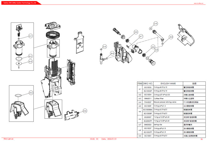 Horeca Parts - Dr.Coffee Coffee Break Automatische Kaffeemaschine