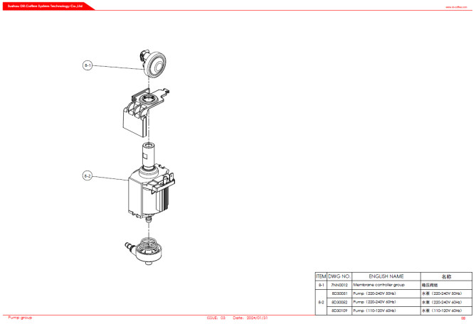 Horeca Parts - Dr.Coffee Coffee Break automatic coffee machine