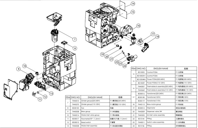 Horeca Parts - Automatický kávovar Dr.Coffee F11