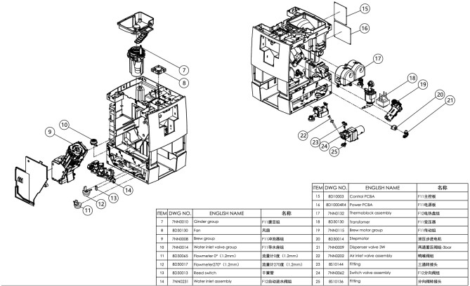 Horeca Parts - Automatický kávovar Dr.Coffee F12