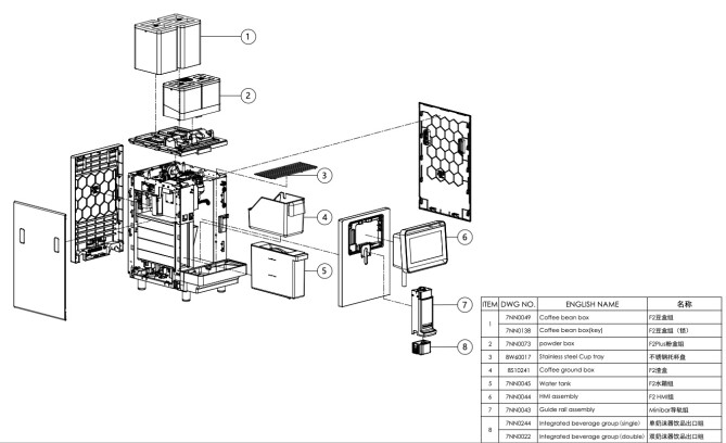 Horeca Parts - Automatyczny ekspres do kawy Dr.Coffee F2 PLUS