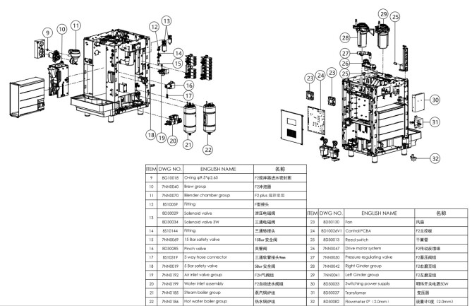 Horeca Parts - Dr.Coffee F2 PLUS Automatische Kaffeemaschine