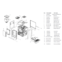 Horeca Parts - Mașină automată de cafea cu ecran tactil