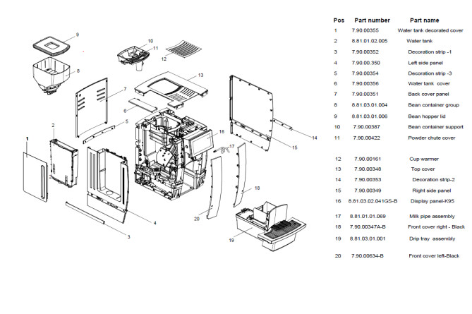 Horeca Parts - Automatic coffee machine with touch screen