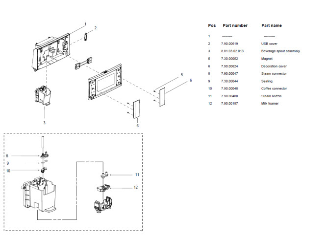 Horeca Parts - Automatic coffee machine with touch screen