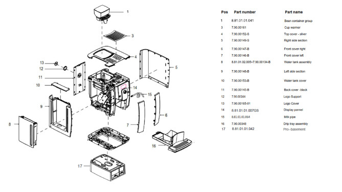 Horeca Parts - Ekspres do kawy automatyczny Profi Line czarny - Hendi 208892