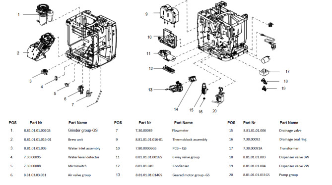 Horeca Parts - Automatický kávovar Profi Line černý - Hendi 208892