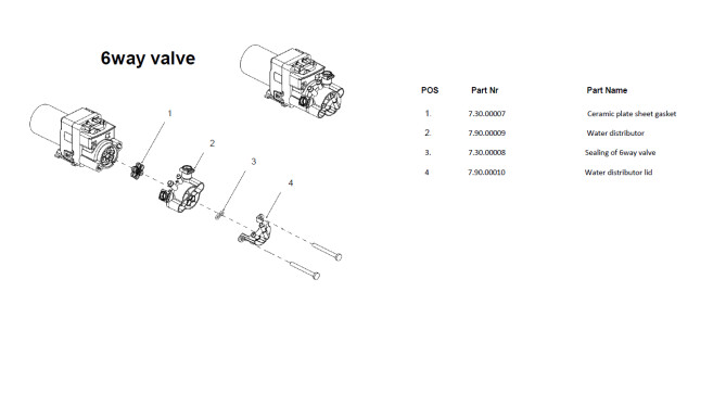 Horeca Parts - Ekspres do kawy automatyczny Profi Line czarny - Hendi 208892