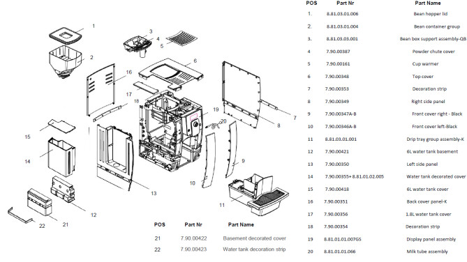 Horeca Parts - Automatický kávovar Profi Line XXL stříbrný - Hendi 208991