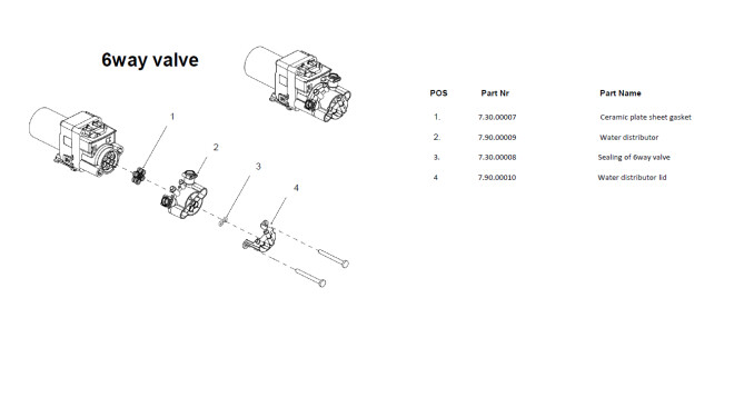 Horeca Parts - Automatický kávovar Profi Line XXL stříbrný - Hendi 208991