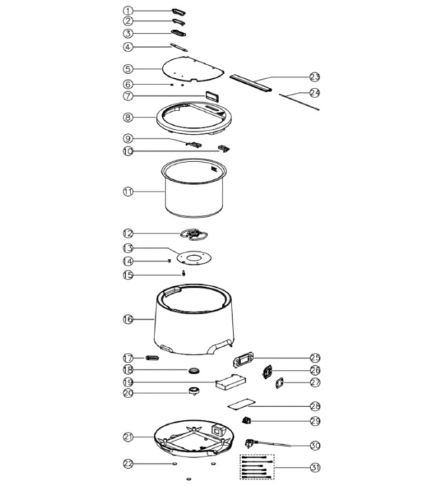 Horeca Parts - Fierbător de supă verde Hendi 860540