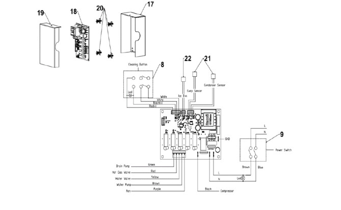 Horeca Parts - Eiswürfelmaschine hendi ICE250