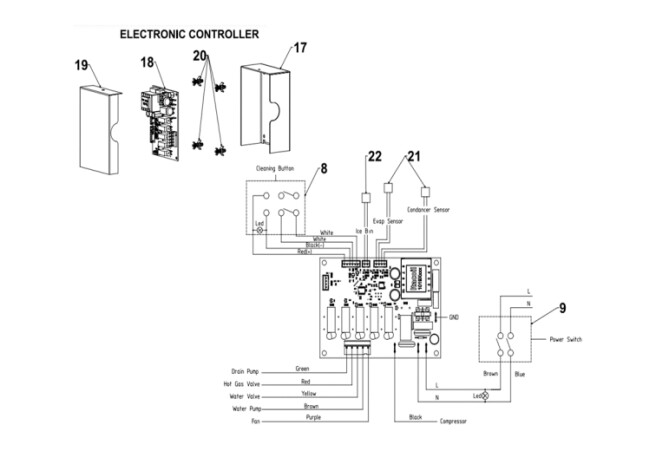 Horeca Parts - Eiswürfelmaschine Hendi FR40