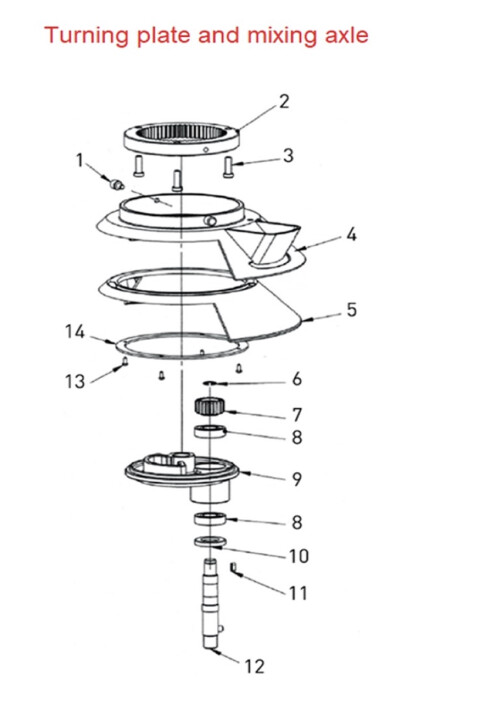 Horeca Parts - Planetary mixer Hendi 7L - 222829