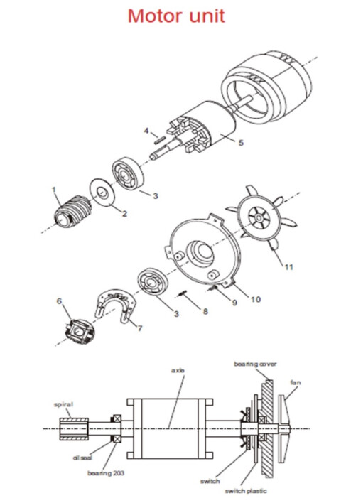 Horeca Parts - Mikser planetarny Hendi 10L - 222836