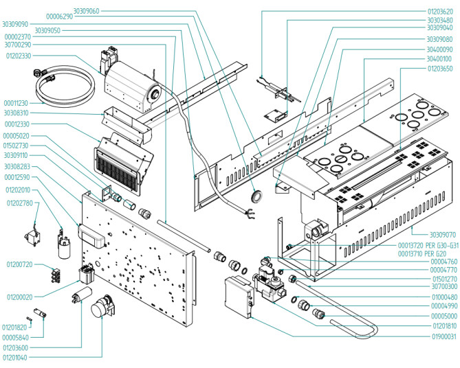 Horeca Parts - Kombidämpfer Hendi 224687 (EKF464-511-416GUD)