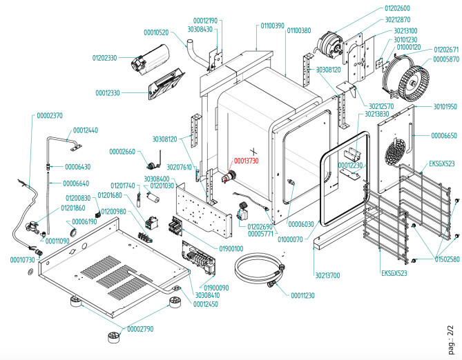 Horeca Parts - Kombidämpfer Hendi 225547 (EF523EUD)