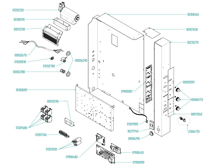 Horeca Parts - Kombidämpfer Hendi 225585 (EF1111EUD)