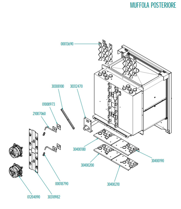 Horeca Parts - Kombinovaná trouba - Hendi Millennial Black Mask Gastro 7xGN 1/1 s elektronickým ovládáním - MKF711GBM