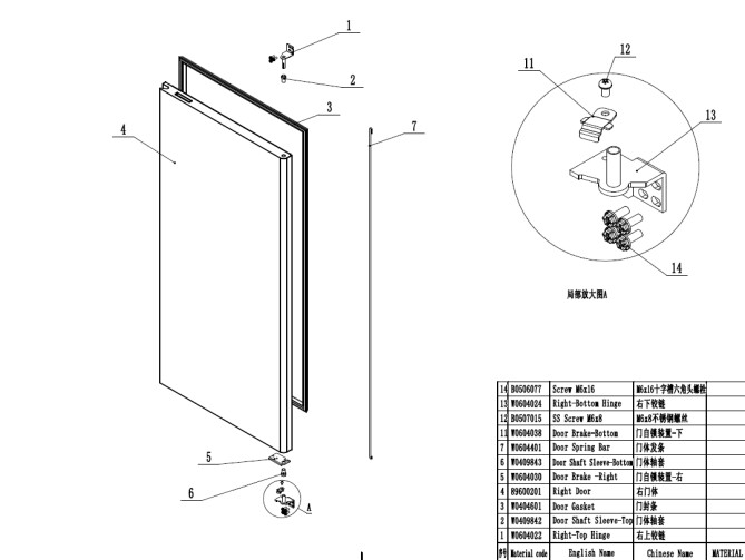 Horeca Parts - Freezer cabinet Hendi 232248 (MBL8951)