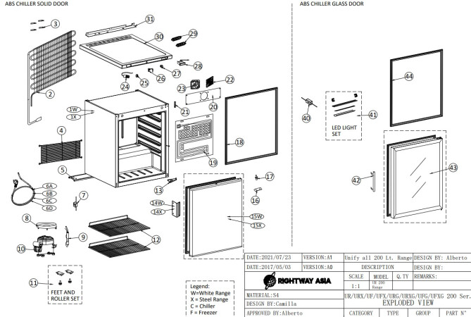 Horeca Parts - Szafa chłodnicza podblatowa Hendi Budget Line 200L - 236000 (UR200)