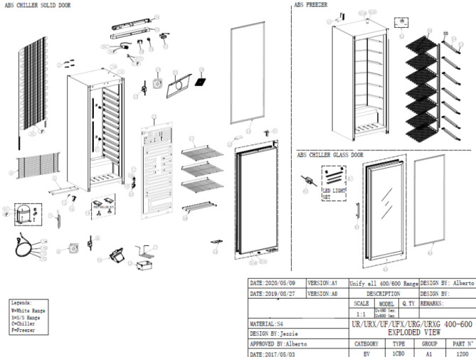 Horeca Parts - Skříně chladicí  Hendi Budget Line v bílém lakovaném ocelovém plášti (400 l) - 236024 (UR 400)