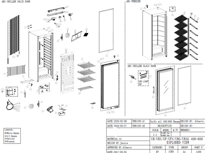 Horeca Parts - Budget Line refrigerated cabinet Hendi  (600 l) - 236048 (UR 600)