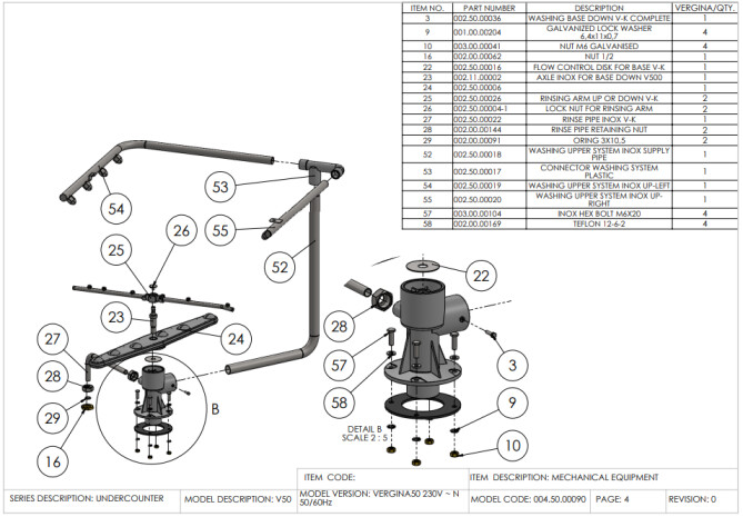 Horeca Parts - Dishwasher 50x50, manual Hendi 230220 (Vergina 50)