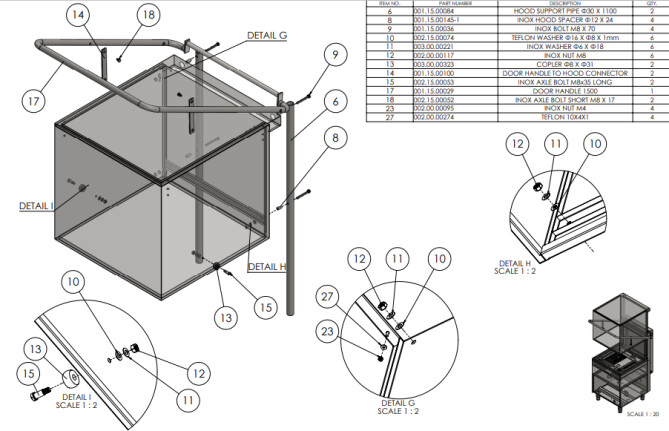 Horeca Parts - Hooded dishwasher, manual Hendi 230312 (Turbo 1500)