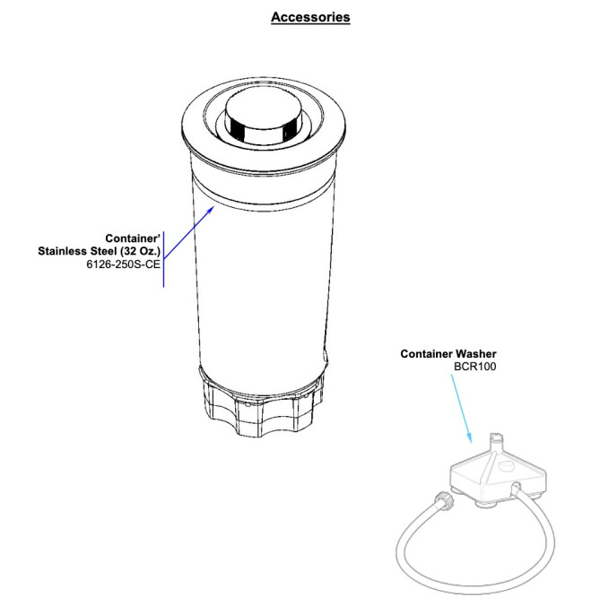 Horeca Parts - Blender Hamilton Beach HBB250