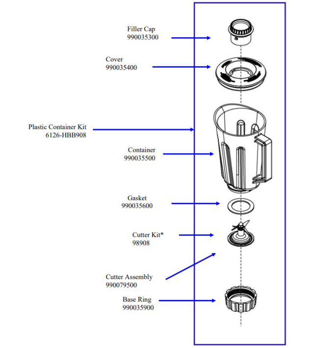 Horeca Parts - Blender Hamilton Beach HBB908