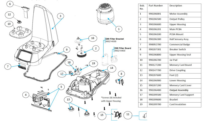 Horeca Parts - Mixér Hamilton Beach HBF1100S