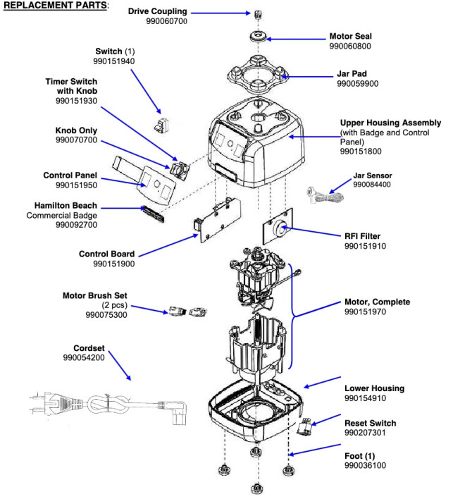 Horeca Parts - Blender Hamilton Beach HBH550-CE