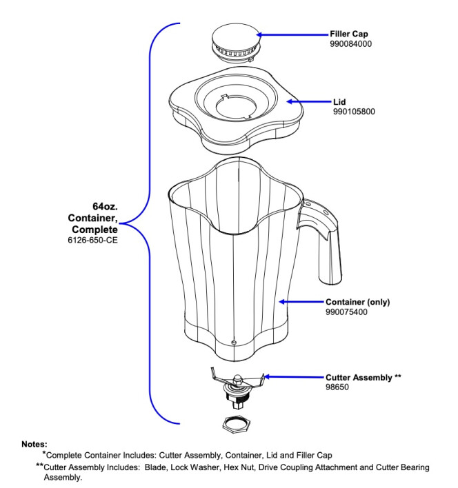 Horeca Parts - Blender Hamilton Beach HBH850 CE