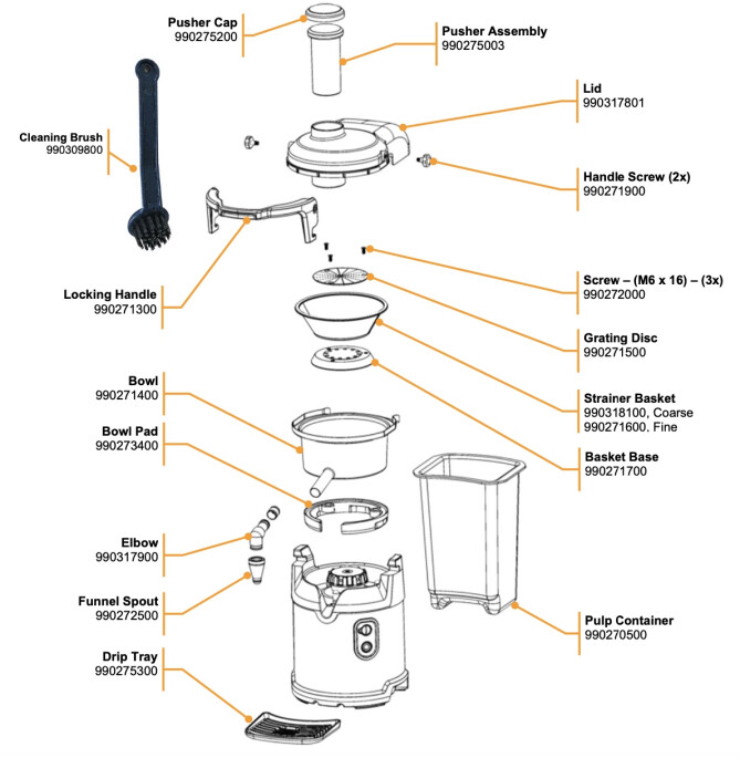 Horeca Parts - Sokowirówka Hamilton Beach HJE960 OTTO