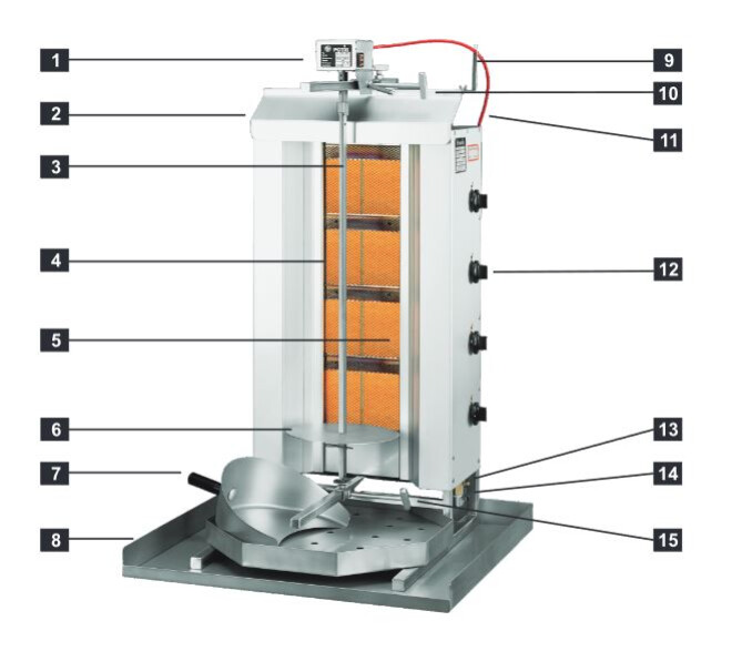 Horeca Parts - Gas-Döner-Bräter Stalgast GD 4-S, P 14kW, G 20 (777541)