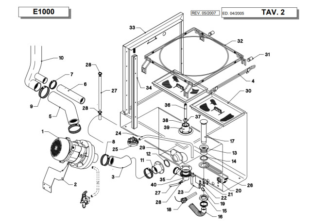 Horeca Parts - Dishwasher Gastronomic Silanos E1000