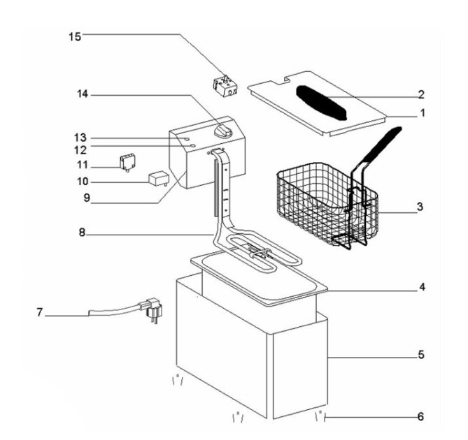 Horeca Parts - Fryer Stalgast 777320